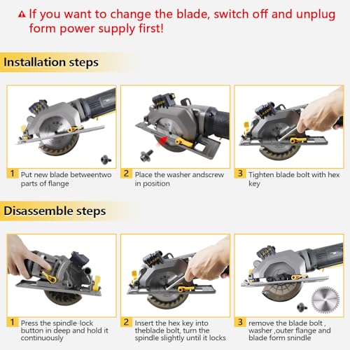 NEWONE 4.5A Mini Circular Saw