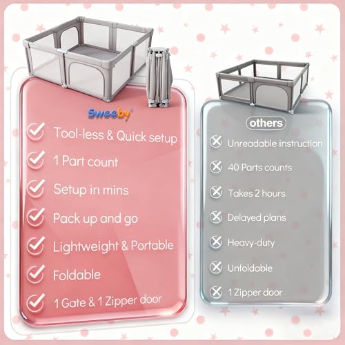 Image of Sweeby Baby Playpen, 79x71 Inch Gate Foldable for Babies and Toddlers, Extra Large with Door Play Yard for Fence Indoor and Outdoor, Gray