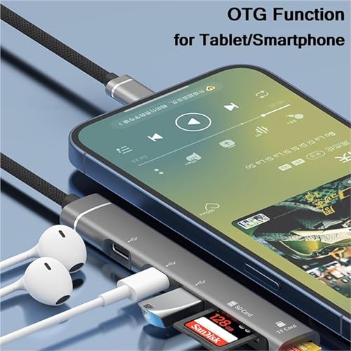 Station d'extension USB-C transfert rapide avec lecteur de carte TF SD - 3