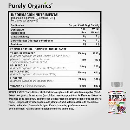 Vitamínicos, Imagen adicional