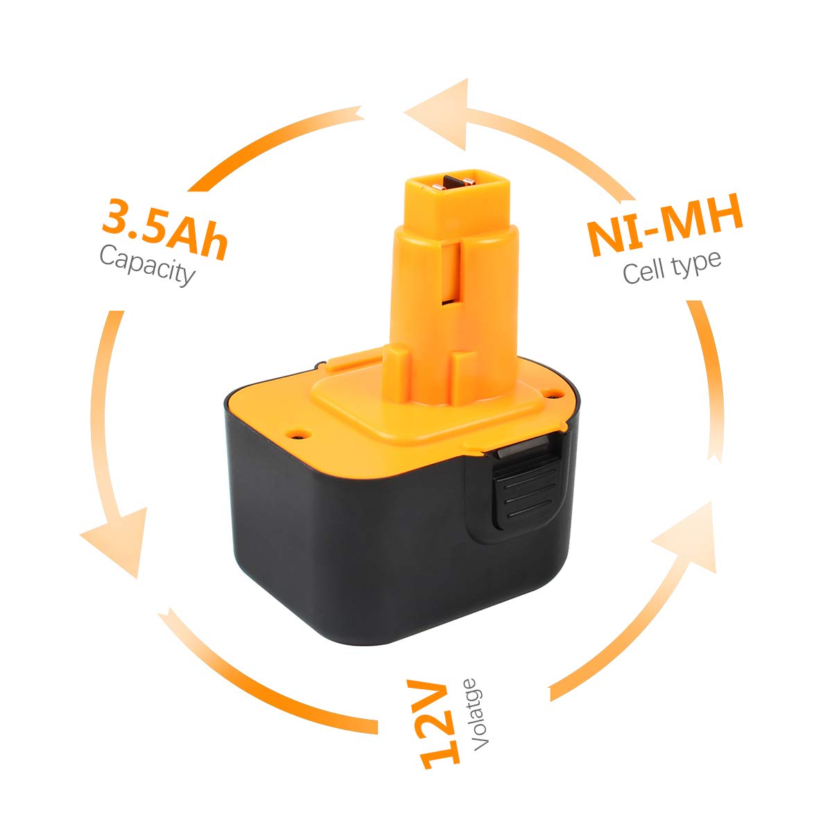 2X 12V 3,5Ah/3500mAh NI-MH Batterie de Remplacement pour Dewalt Batterie DC9071 DE9075 DE9071 DE9074 DW9071 DW9072 DE9501 DE9072 Outil Électrique sans Fil