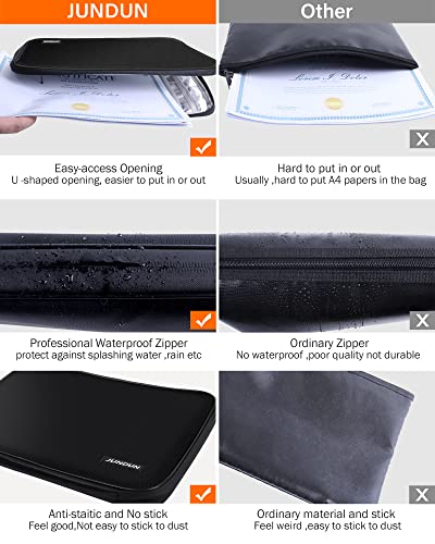 Jundun Fireproof Document Bag,14.5"X 10.9" Waterproof And Fireproof Money Bag With Small Slot And Compartment,Portable Fire Safe Storage Pouch Bag With Waterproof Zipper For Documents,Money And Cash #TOP3