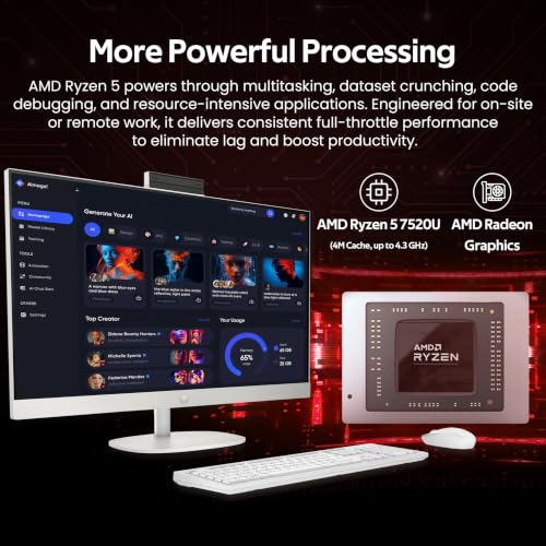 Image of HP 27 inch FHD Touchscreen All-in-One Desktop, AMD Ryzen 5 7520U, 16GB LPDDR5, 2TB Storage (1TB SSD&1TB Docking Station), FHD IR Camera, Wi-Fi 6, Wireless Keyboard & Mouse, Windows 11 Home, White