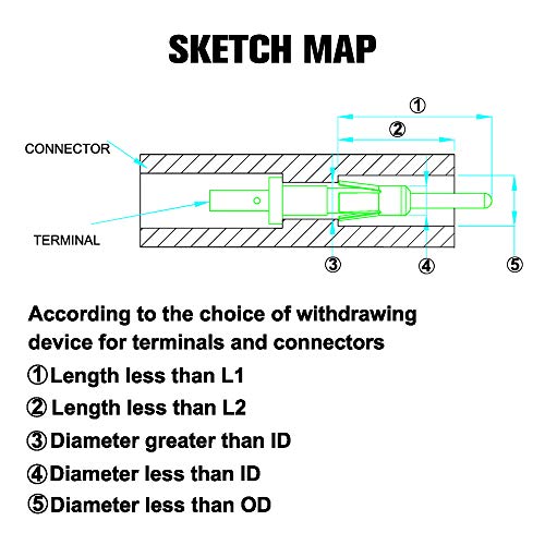 Jrready Drk20B Removal Tool Applied To Remove Mil Series Round Contacts Without Any Damages To The Electric Connectors #TOP1
