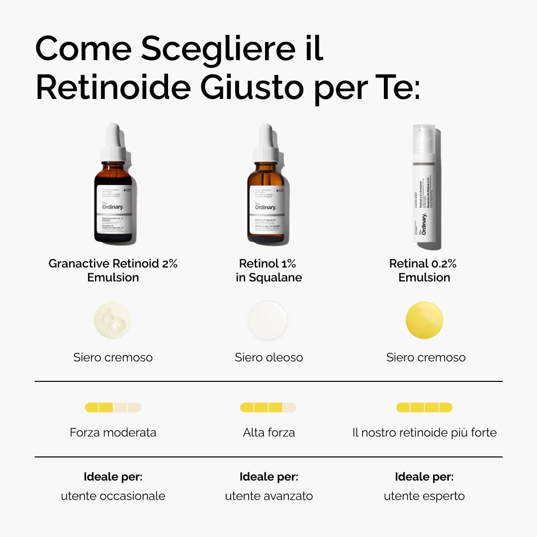 The Ordinary Retinal 0.2% Emulsion 15ml, Emulsione Retinica 0,2%, Siero retinoide ad alta concentrazione per supporto anti-età avanzato