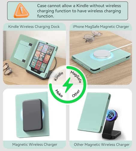 Image of MoKo Magnetic Case for 7 inch /6.8 inch Kindle Paperwhite 12th /11th Gen, Agave Green