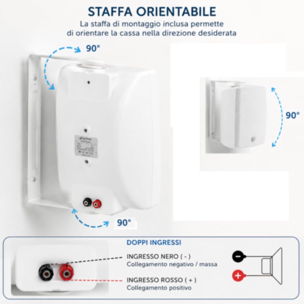 Vetrineinrete® Kit Audio Filodiffusione 120W con 2 Casse e Amplificatore | USB e TF/SD Integrati, Radio FM Inclusa, Montaggio a Parete, Ingresso Microfono/AUX, 40W RMS