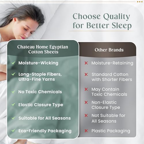 100% Egyptian Cotton Twin Sheets Set, 800TC Sateen Weave 3 PC Twin Bed Sheets, Fully Elasticated Sheet & Pillowcase Sets, Soft & Comfy No lint Machine Washable Grey Sheet, Fade Resistant- Lavender