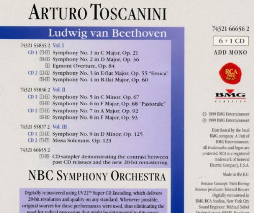 Miniatura 2 de Beethoven Symphonies 1-9