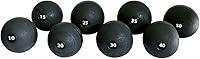 Vista 2 de Ader Dead Weight Slam Balón medicinal negro (30 libras)