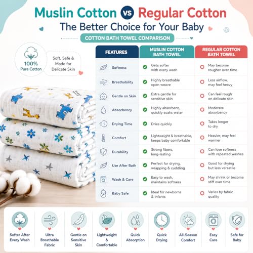 Image of HANUSH Muslin Baby Bath Towel (Pack of 3)|100% Organic Muslin Cotton| Newborn Swaddle Wrap (75 * 75 cm)| Highly Absorbent Ultra Soft Breathable Lightweight Towels for Infants, Toddlers, Boys & Girls