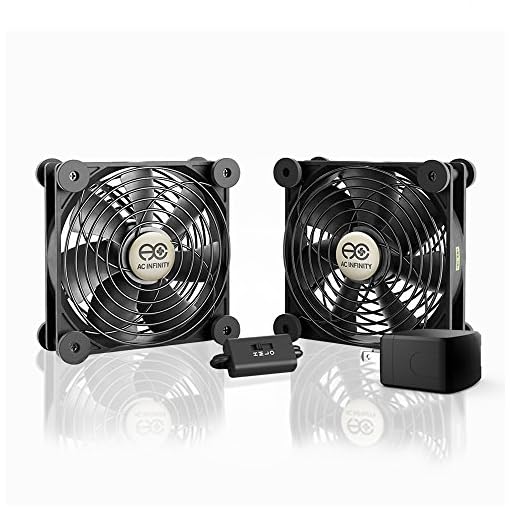 AC Infinity MULTIFAN S7-P, Quiet Dual 120mm AC-Powered Fan with Speed Control, for Receiver DVR Playstation Xbox Component Cooling