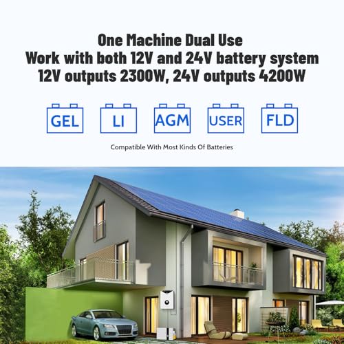 SUMRY Wechselrichter 2300W/4200W für Solarspeicher Haus Balkon PV-Anlage mit 100A MPPT Ladenregler