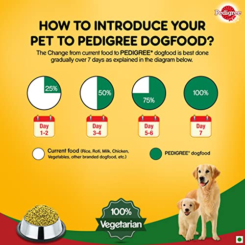 Pedigree-Complete-Balanced-Dry-Food-For-Puppy-Adult-Dogs-100-Vegetarian-3-Kg