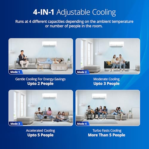 Image of Voltas 1.5 ton, 3 Star, Hot & Cold Inverter Split AC (Copper, 4-in-1 Adjustable Mode, Anti Fungi Technology, SAC 183VH Vectra Zenith Silver)
