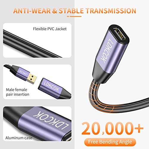 Image of USB 2.0 Type A Male to A Female Active Repeater Extension Cable 75ft, High Speed 480 Mbps