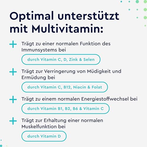 Multivitamin Tabletten - wertvolle Mineralstoffe & alle A-Z Nährstoffe im Komplex - Halbjahresvorrat - 180 kleine, leicht zu schluckende Tabletten - Immun-Support* - 100% laborgeprüft