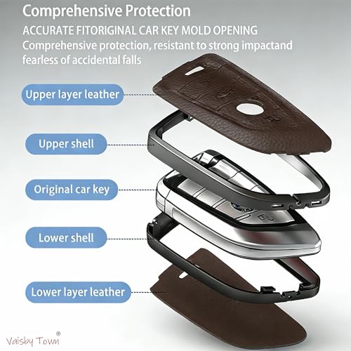 Image of Car Key Fob Shell Cover Compatible with BMW | for 2 3 5 6 7 8 Series X1 X2 X3 X4 X5 X6 X7 Z4,Metal Case Protection with Premium Leather(Dark Brown)