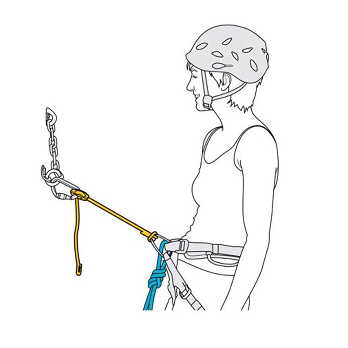 PETZL - PETZL CONNECT ADJUST ペツル　コネクトアジャスト Petzl Connect Adjust Personal Anchor