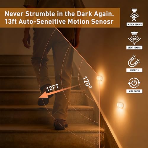 LIBERATECH Rechargeable Motion Sensor Night Light, 2-Color White & Warm Toilet Light with Auto/On Mode, Magnetic & Adhesive Installation for Bathroom, Bedroom, Hallway (2 Pack) - image 3