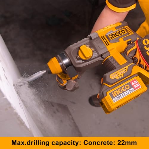 Image of INGCO Cordless Rotary Hammer with 2 Pcs 4.0Ah Battery 1 Pcs Charge CRHLI212282