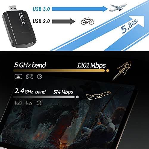 USB WiFi Dongle 1800Mbps, ZVO Adattatore USB 3.0