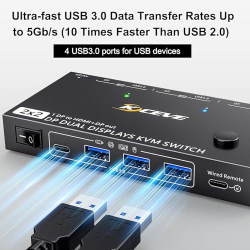 Image of MST Displayport KVM Switch 2 Monitors 2 Computers 4K@100Hz, 1 DP in,DP+HDMI Out, Dual Monitor KVM Switch Displayport 1.4 with 4 USB 3.0 Port for USB Device,Wired Remote and 4 Cables Included