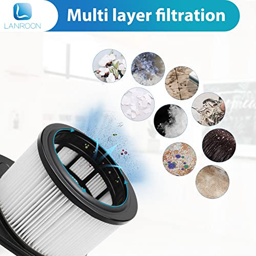 Image of IZ862H Filter for Shark IZ862H Stratos Vacuum, Fit for Shark IZ562H UZ565H Pro IZ540H IZ840 IZ800 Vacuum Part XPSMFIZ700and XFFKIZ700, 2 Pack Filter 4 Pack Foam & Felt Filter Kit