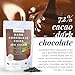 powbab Dark Chocolate Chips - 72% Cacao Organic Semi Sweet Chocolate Chips for Baking. Mini Dark Chocolate Chips for Baking and Snacks. No Liquor, No Lecithin, No Sugar Alcohol, Non-GMO (16 oz)