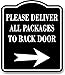 Please Deliver All Packages To Back Door Right BLACK Aluminum Composite Sign, 8.5