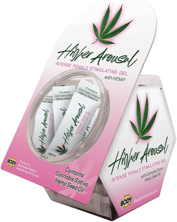 Body Action 89266: Higher Arousal Sample Packet 50-Piece Fishbowl Display