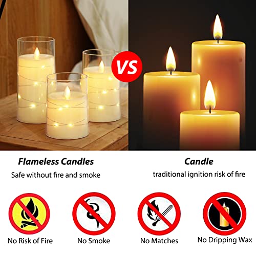 image for Znknthr LED Flameless Candles, 2 * 4
