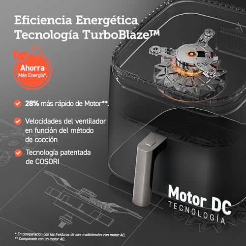 Cosori Freidora de Aire Turbo Blaze™ 6L, Air Fryer 46% Más Rápida con Motor DC, Freidora sin Aceite 9 en 1, con 117 Recetas de Chef, Apta para Lavavajillas, Freír, Hornear, Asar, Deshidratar, Blanca
