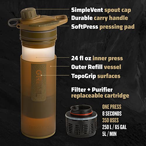 GRAYL GeoPress 24 oz Water Purifier Bottle - Filter for Hiking, Camping, Survival, Travel (Coyote Brown)