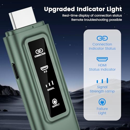 HDMI Wireless Transmitter and Receiver, 4k Decoding 1080P@60Hz Output HD Wireless Video Streaming Transmitter with Status Indicator for TV Box/Camera/PC/Projector, Low Latency (Green) — view 6