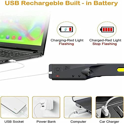 LED Oplaadbare Hoofdlamp, Verstelbare Hoofdband voor Volwassenen en Kinderen, Waterdichte Lichtgewicht Mini LED Hoofdlamp Rood Licht voor Lopend, Camping, Wandelen USB-Kabel Meegeleverd - Afbeelding 5