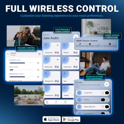 Smart Home Multi Room Audio System