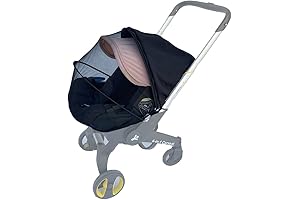 Doona Mosquito Net: Ultimate Insect Protection for Strollers and Car Seats
