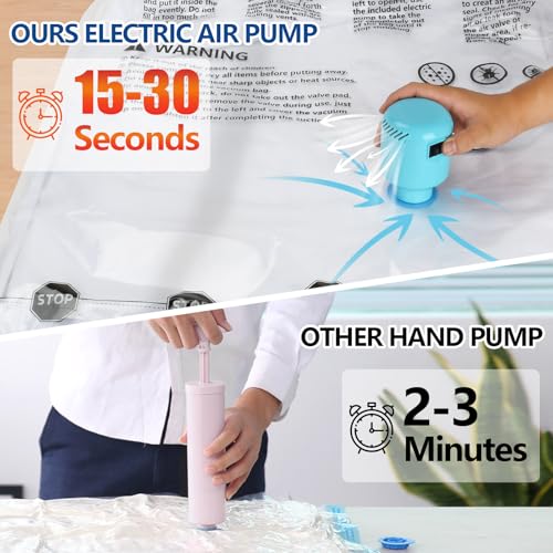 ZPP Vacuum Storage Bags with Electric Pump, 30 Pack (6 Jumbo, 6 Large, 6 Medium, 6 Small, 6 Roll Up Bags) Vacuum Seal Bags for Clothes, Mattress, Blanket, Comforters, Travel, Moving by ZPP - Image 3