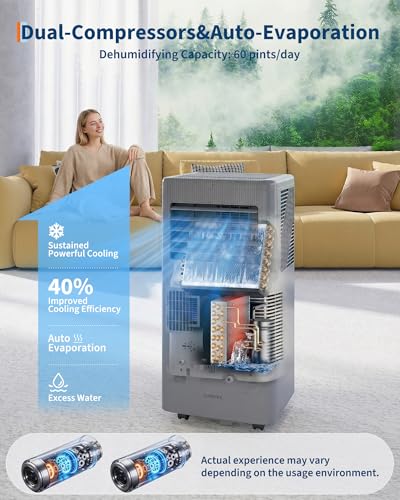 Garvee 10000BTU Portable AC Unit