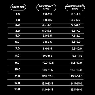 TronX Stryker 3.0 Senior Adult Men Women Junior Kids Ice Hockey Skates, New Model