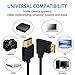 Duttek Ultra-Thin Short 90 Degree HDMI to Mini HDMI Cable 6inch/15cm, Left Angled Mini HDMI Male to A Male Cable, Support 4K@60Hz Ultra HD, 1080p, 3D for Camera, Laptop, HDTV