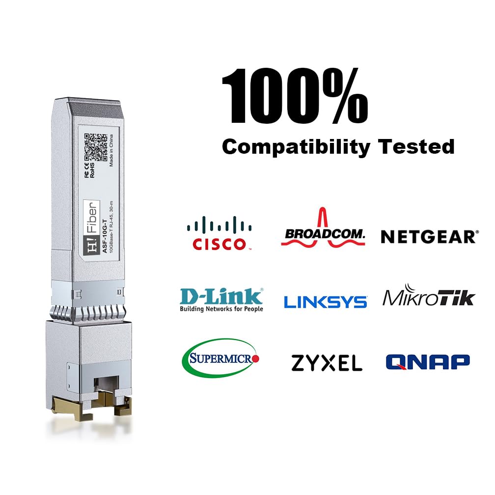 Amazon.co.jp: H!Fiber 10Gb SFP+ RJ45 トランシーバー、10Gbase-T