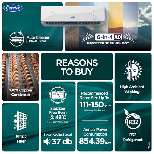 Image of Carrier 1.5 Ton 3 Star, New Star rated, Flexicool Inverter Split AC (Copper, Convertible 6-in-1 with Smart Energy Display, Insta Cool, Auto Clean, PM 2.5 Filter, ESTER EDGE Gxi-CAI18EE3R36F0, White)