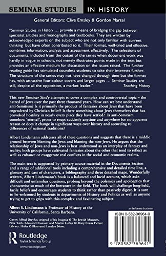 Anti-Semitism before the Holocaust