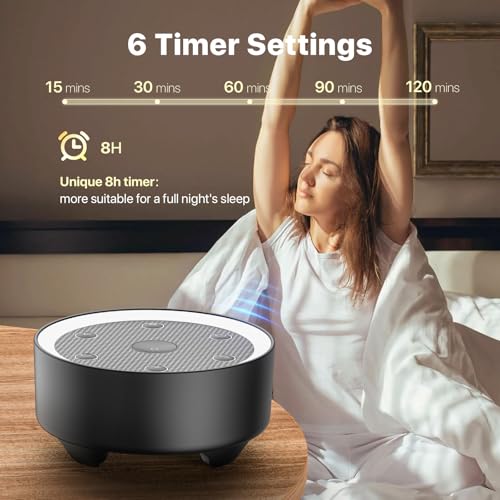 Sleep Sound Machine with White Noise, 24 Soothing Sounds & Max 8H Timer for Baby and Adult. Recessed Night Light Button, Dimmable Light, Plug in - Image 4