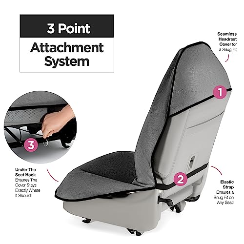 Lebogner Waterproof Sweating Car Seat Cover For Post Gym Workout, Running, Swimming, Beach And Hiking, Universal Fit Anti-Slip Bucket Seat Protector For Cars, Suvs And Trucks, Machine Washable, Grey #TOP2