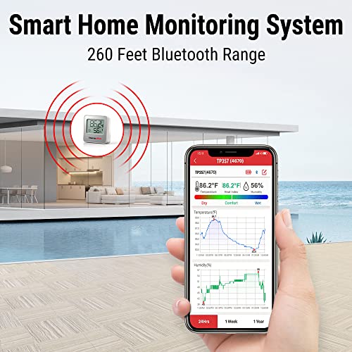 Thermopro Tp357 Digital Hygrometer Indoor Thermometer Of 260Ft, Bluetooth Thermometer Humidity Meter With Smart App, Room Thermometer Humidity Gauge With Temperature Humidity Sensor #TOP2