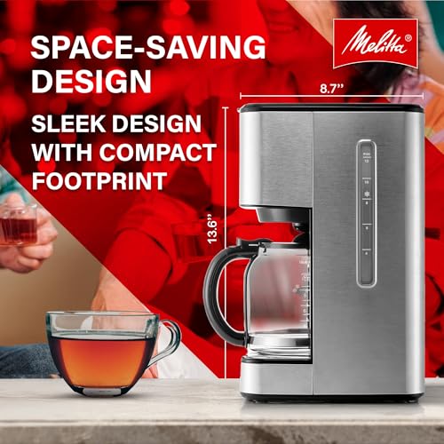 Image of Melitta Aroma Series Programmable Drip Coffee Makers Parent (Aroma Tocco Plus Black and Stainless Steel 12 Cups) with 5-Pack Coffee Filters