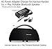 Charger Compatible with Harman Kardon Go + Play Portable Bluetooth Wireless Speakers